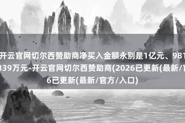 开云官网切尔西赞助商净买入金额永别是1亿元、9814万元、5339万元-开云官网切尔西赞助商(2026已更新(最新/官方/入口)